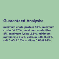 Analysis for Dried Mealworms – High-Protein Bird Treats for Attracting a Variety of Birds