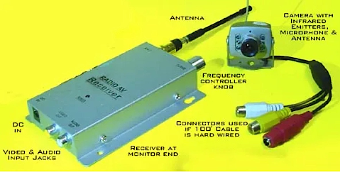 Hawk Eye Wireless Camera- Receiver Detail