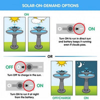 On-Demand Solar Birdbath Technology